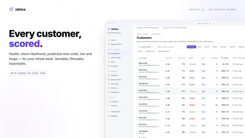 Retrics ‑ AI Retention Engine