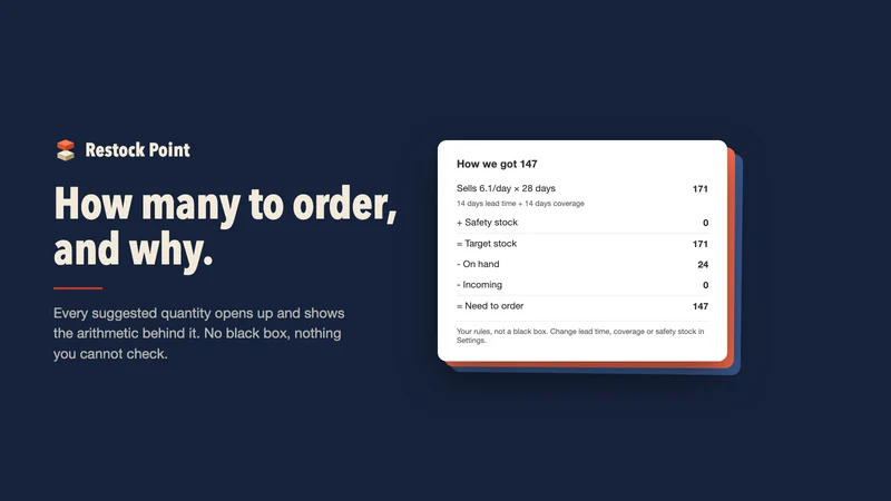 Restock Point: Purchase Orders