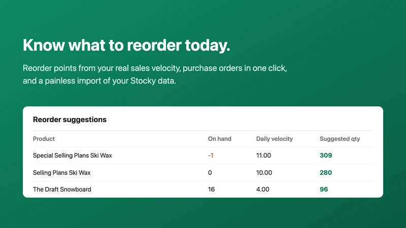 Replenly ‑ Purchase Orders
