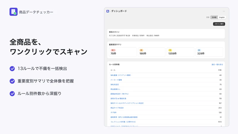 Product Data Checker
