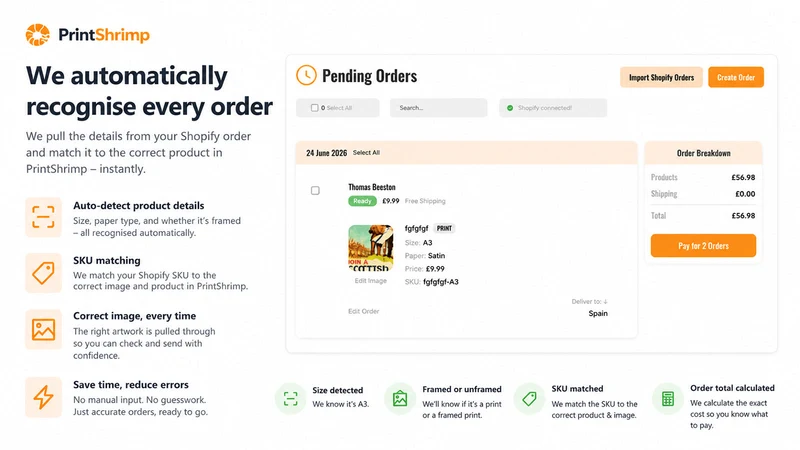 PrintShrimp: Print on Demand
