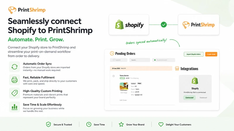 PrintShrimp: Print on Demand