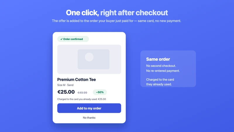 Post Purchase Upsell Abakira