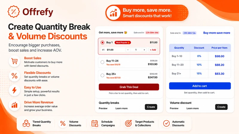 Offrefy: Ultra Quantity Breaks