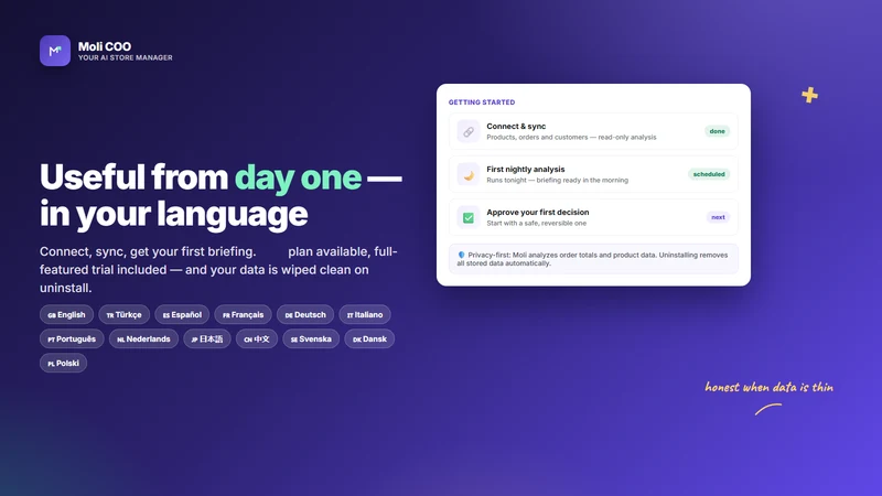 Moli COO – Your AI Store