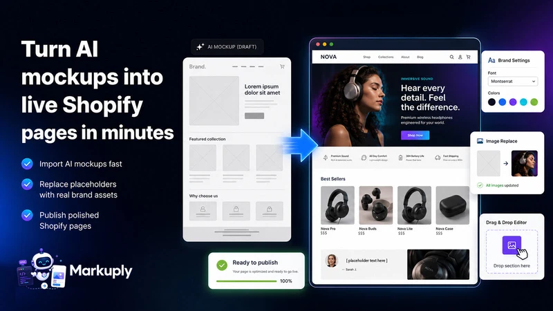 Markuply : Paste. Map. Publish