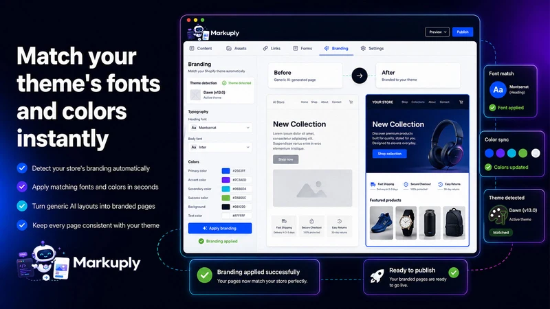 Markuply : Paste. Map. Publish