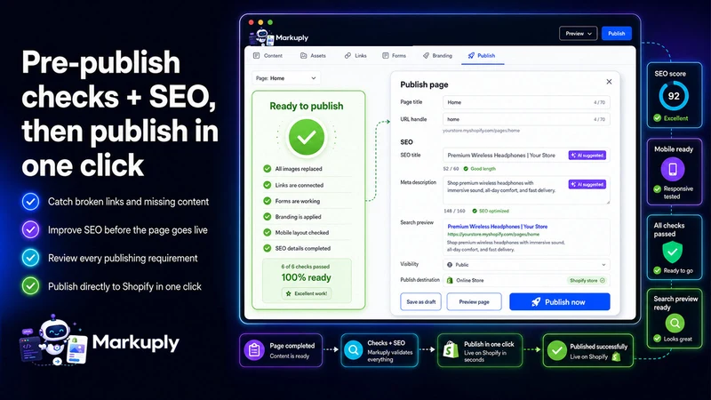 Markuply : Paste. Map. Publish