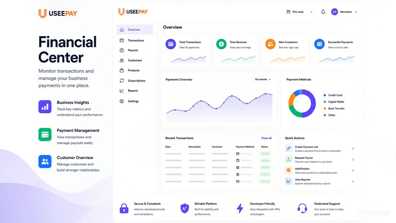Local Payment Pro ‑ UseePay