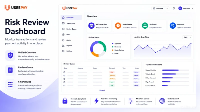 Local Payment Pro ‑ UseePay