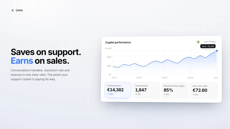 Linra ‑ AI Sales Chatbot