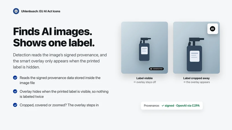 Uhlenbusch: EU AI Act Icons