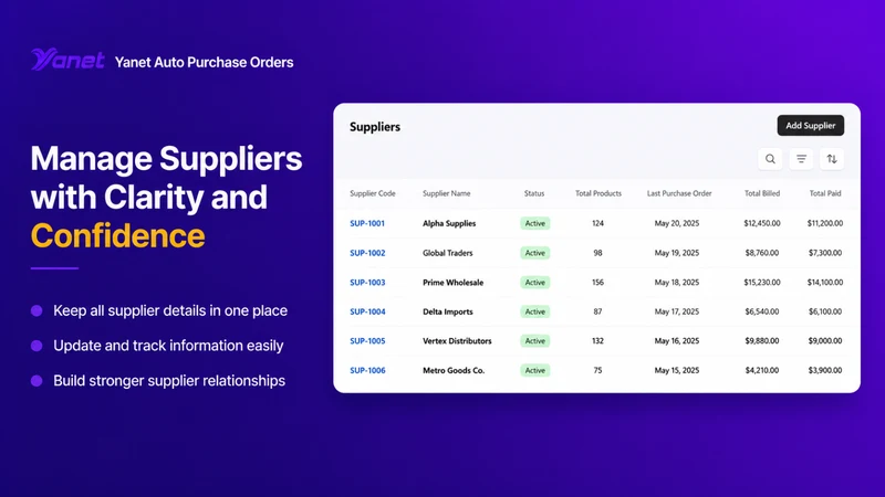 Yanet Auto Purchase Orders