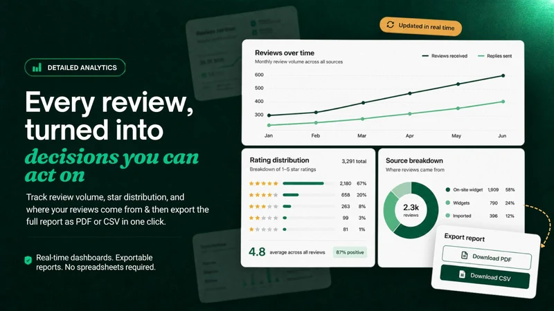 Verdict ‑ Product Reviews App