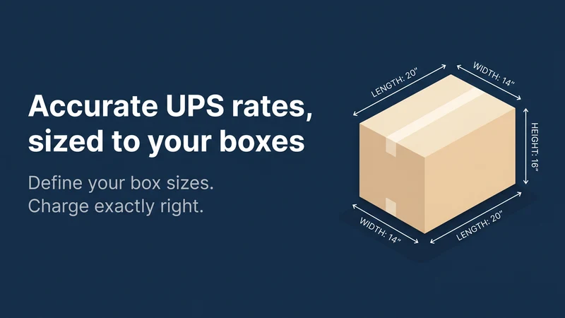 PoCo's UPS Shipping & Labels