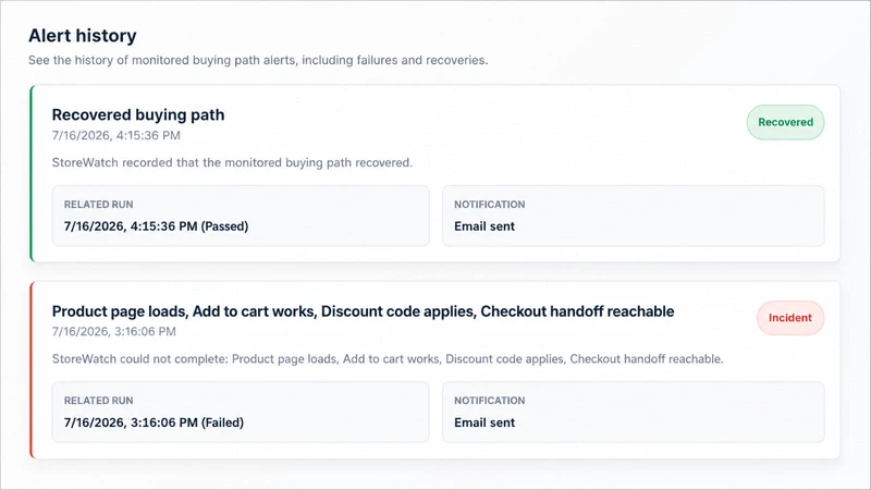 StoreWatch QA