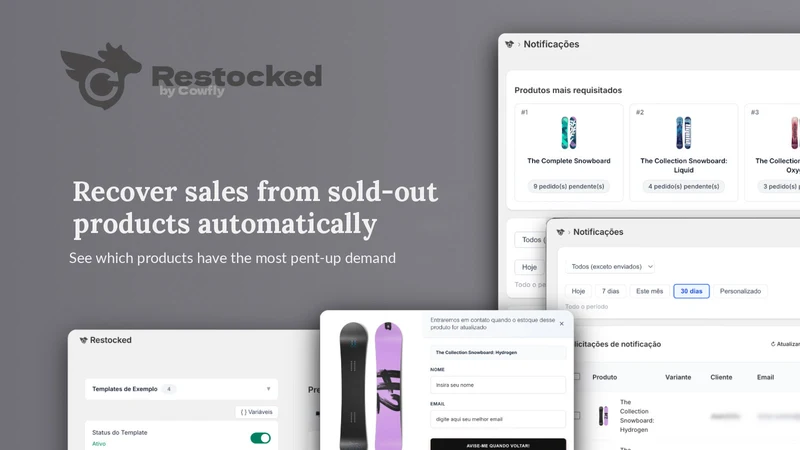 Restocked: Stock Alerts