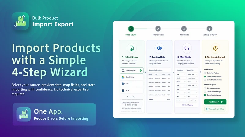Product Sync & Import Export