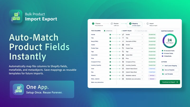 Product Sync & Import Export