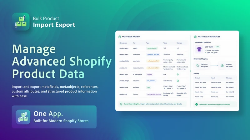 Product Sync & Import Export
