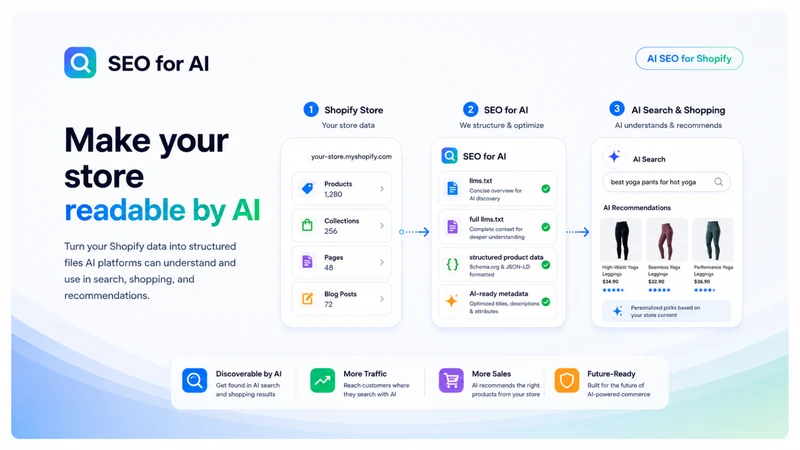 LLMs.txt AI SEO for ChatGPT