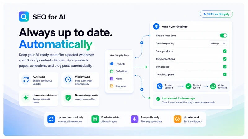 LLMs.txt AI SEO for ChatGPT