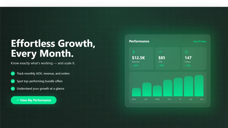 Omnigrow AI Bundles & Upsell