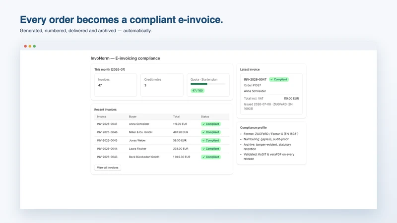 InvoNorm ‑ EU E‑Invoicing