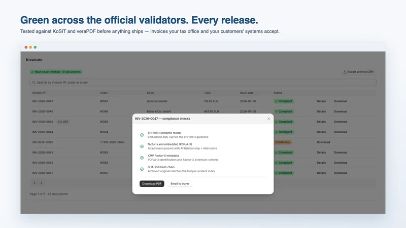 InvoNorm ‑ EU E‑Invoicing