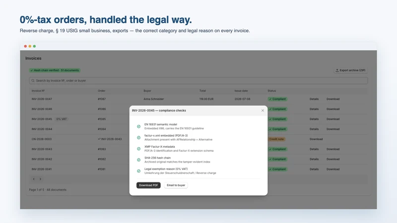 InvoNorm ‑ EU E‑Invoicing