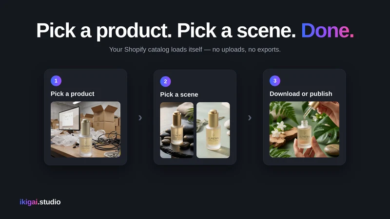 IKIG.AI | AI Product Photos