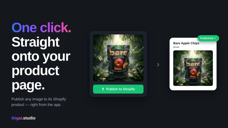 IKIG.AI | AI Product Photos