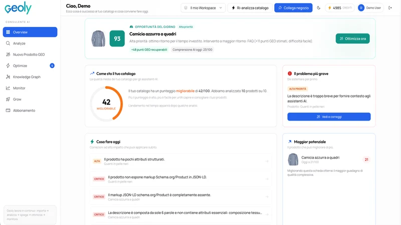 Geoly Visibilità AI
