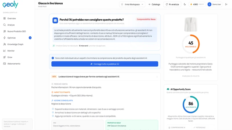 Geoly Visibilità AI