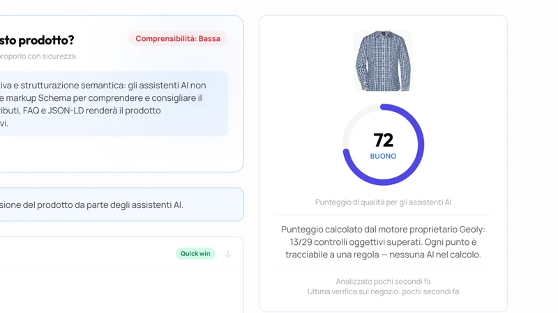 Geoly Visibilità AI