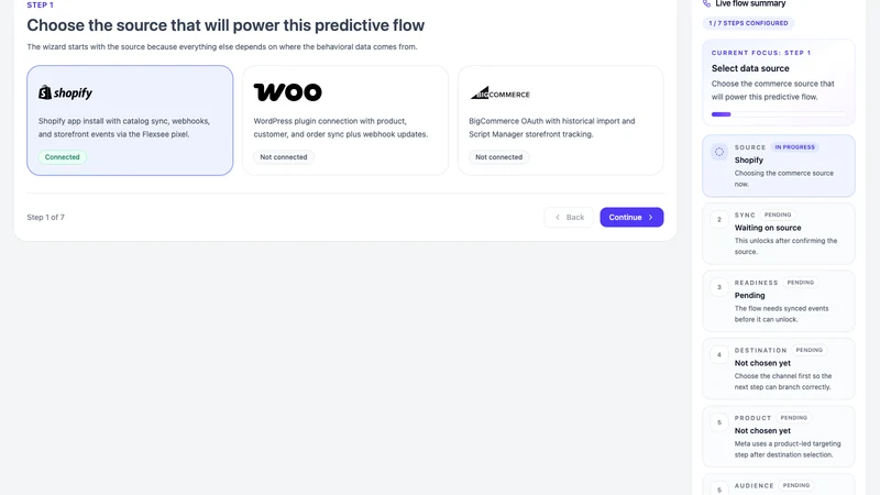Flexsee AI Predictions