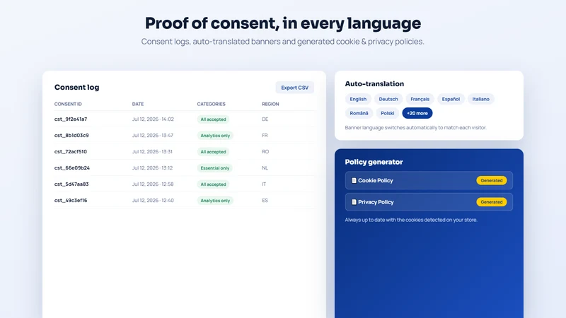 EU Shield GDPR Compliance