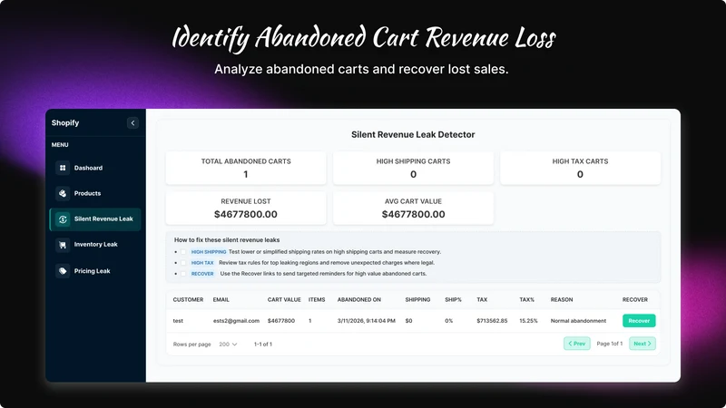 Revenue Leak Alert
