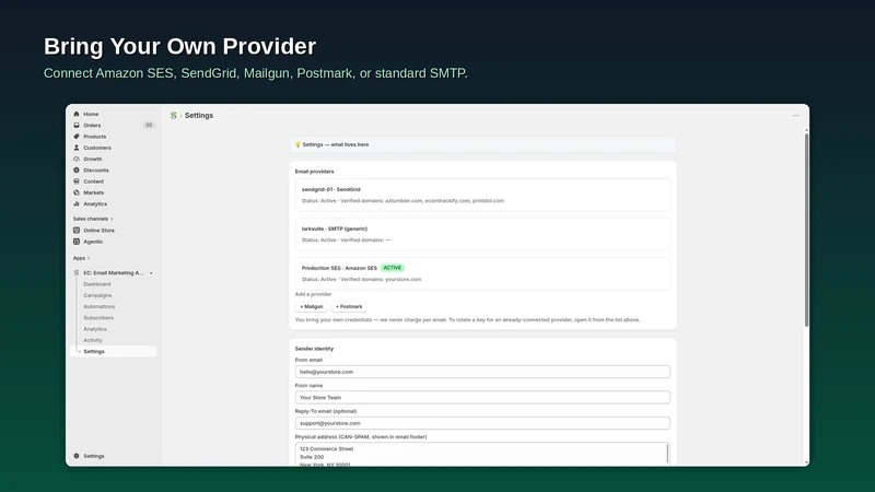 EC: Email Marketing Automation