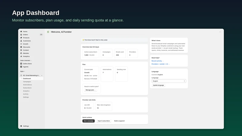 EC: Email Marketing Automation