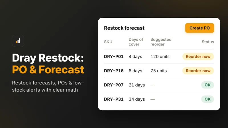 Dray Restock: PO & Forecast