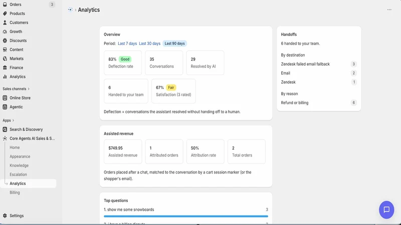 CoreAgents: AI Store Copilot