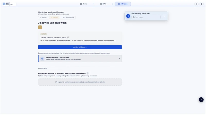 CEO Compass ‑ Store Analytics