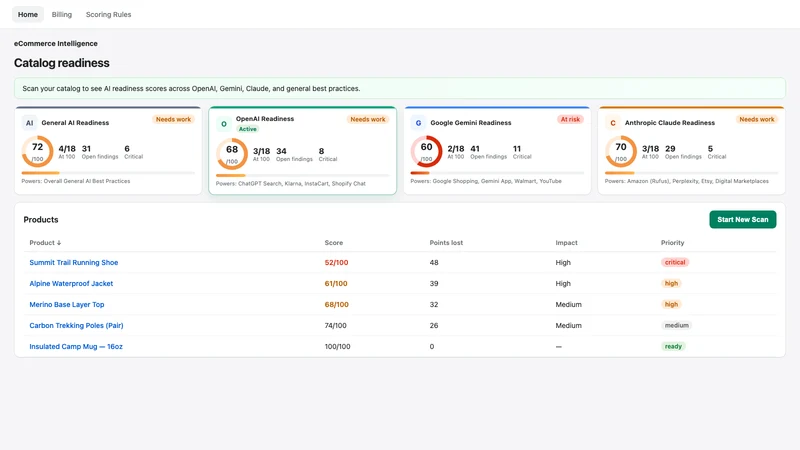 BoostGeo Catalog AI