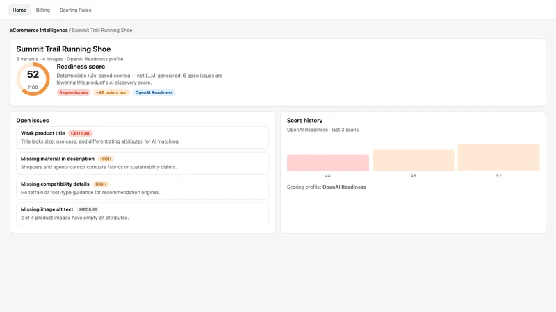 BoostGeo Catalog AI