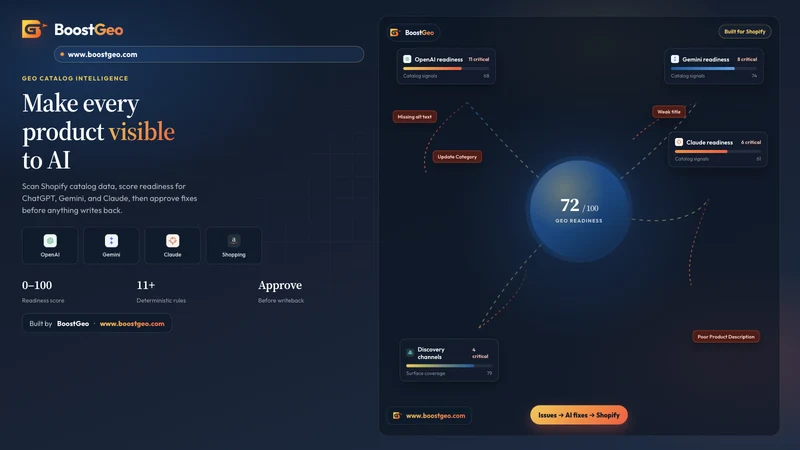 BoostGeo Catalog AI