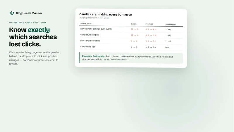 Pulse SEO – AI Audit & Fix