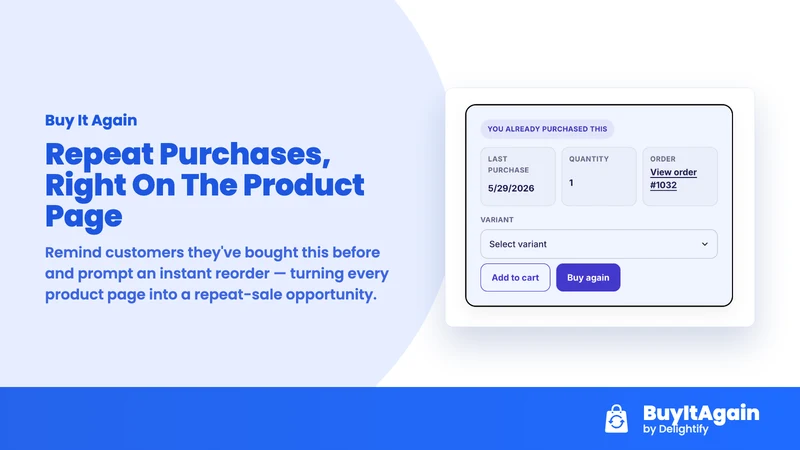 Buy It Again: Easy Reorder
