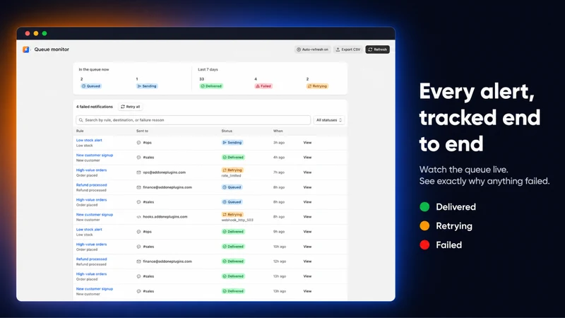 Autolert: Smart Store Alerts