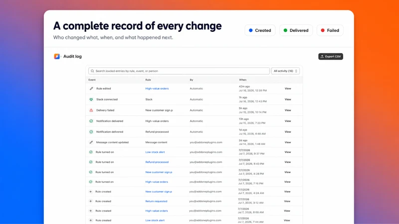 Autolert: Smart Store Alerts